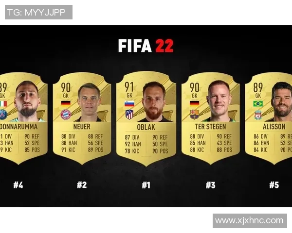 足球门将服装的演变与选择技巧解析助你成为守门员的时尚先锋