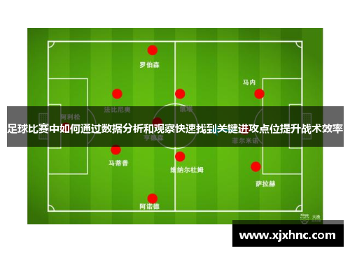足球比赛中如何通过数据分析和观察快速找到关键进攻点位提升战术效率