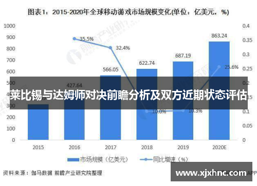 莱比锡与达姆师对决前瞻分析及双方近期状态评估