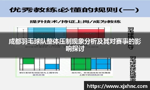 成都羽毛球队整体压制现象分析及其对赛事的影响探讨