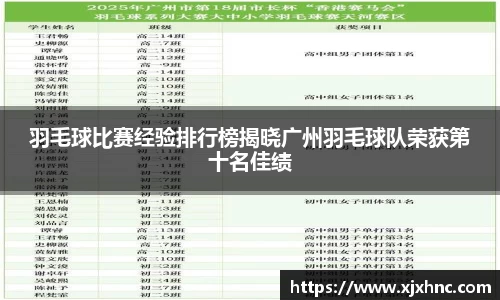羽毛球比赛经验排行榜揭晓广州羽毛球队荣获第十名佳绩